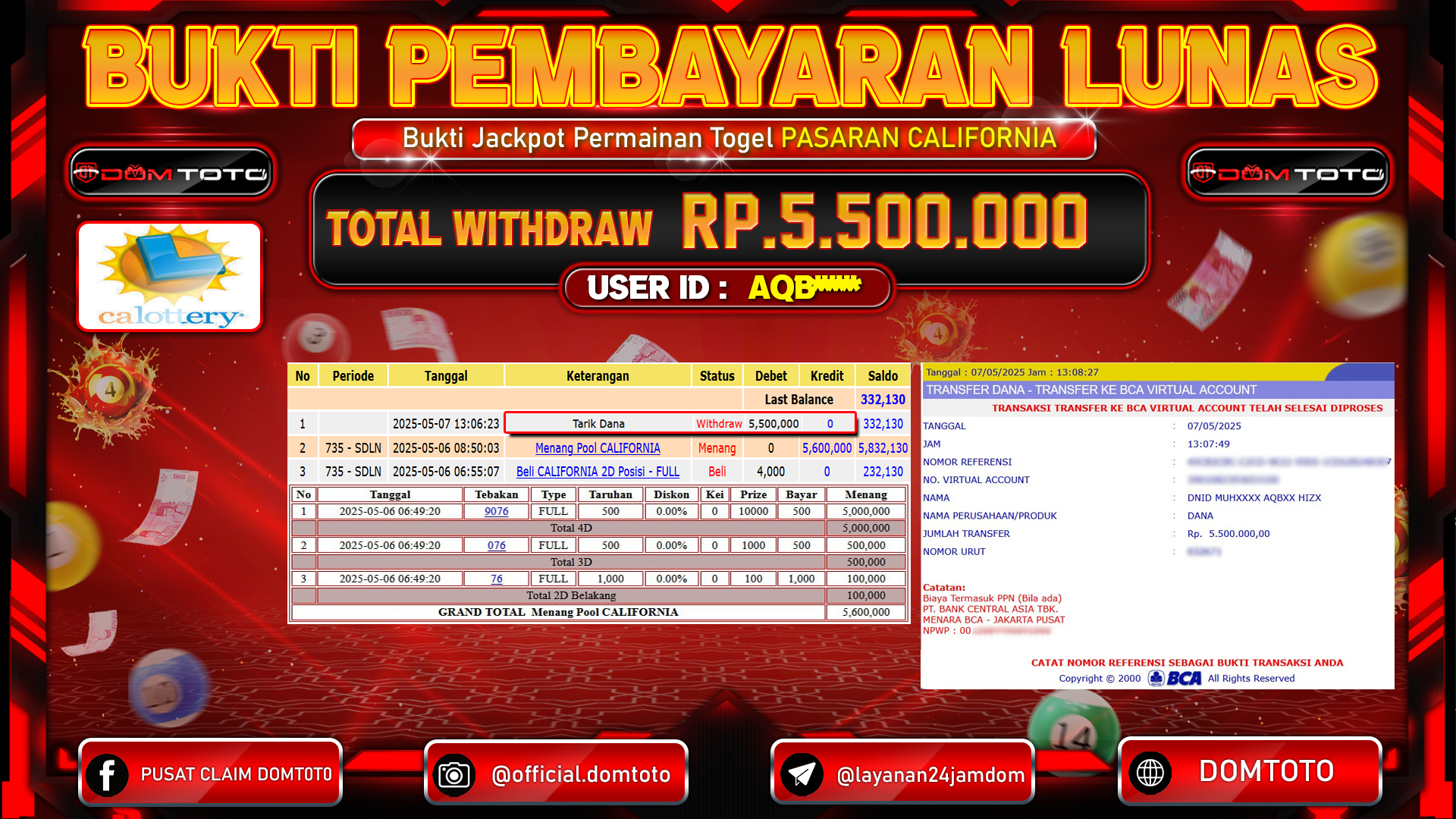 JACKPOT TOGEL PASARAN CALIFORNIA 07  MEI 2025